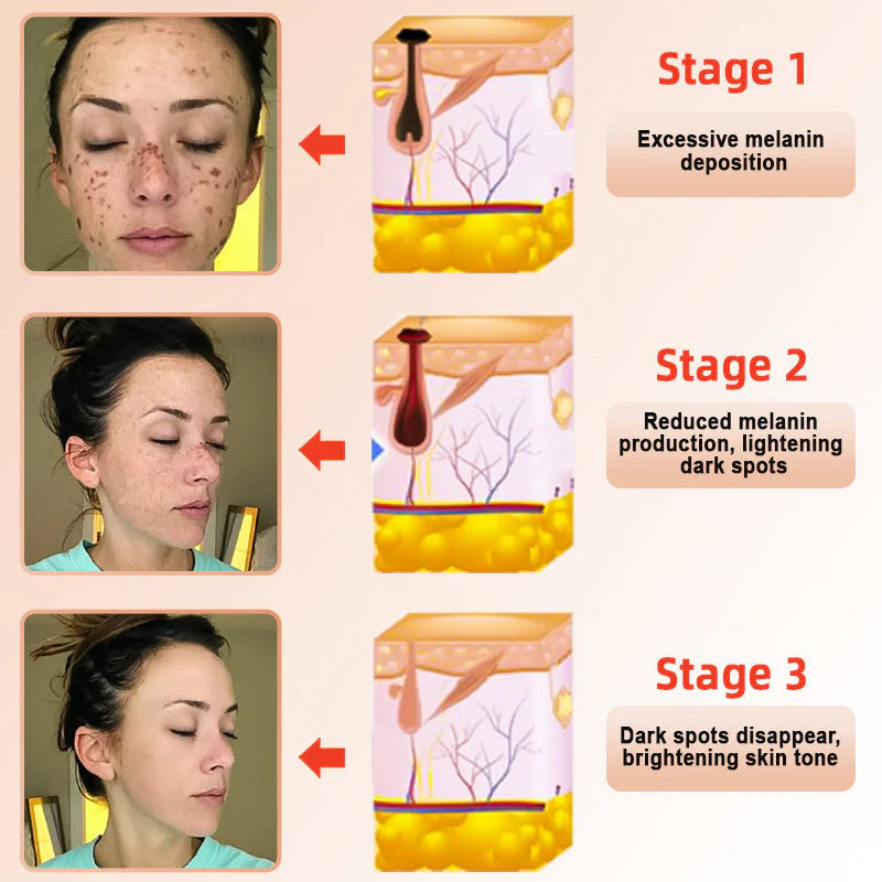 Purifying Exfoliating Gel