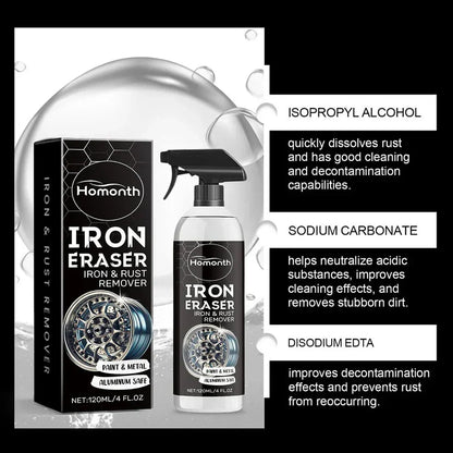 Rust Remover Spray Cleaner