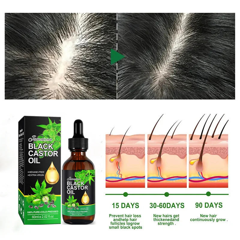 Black Castor Oil