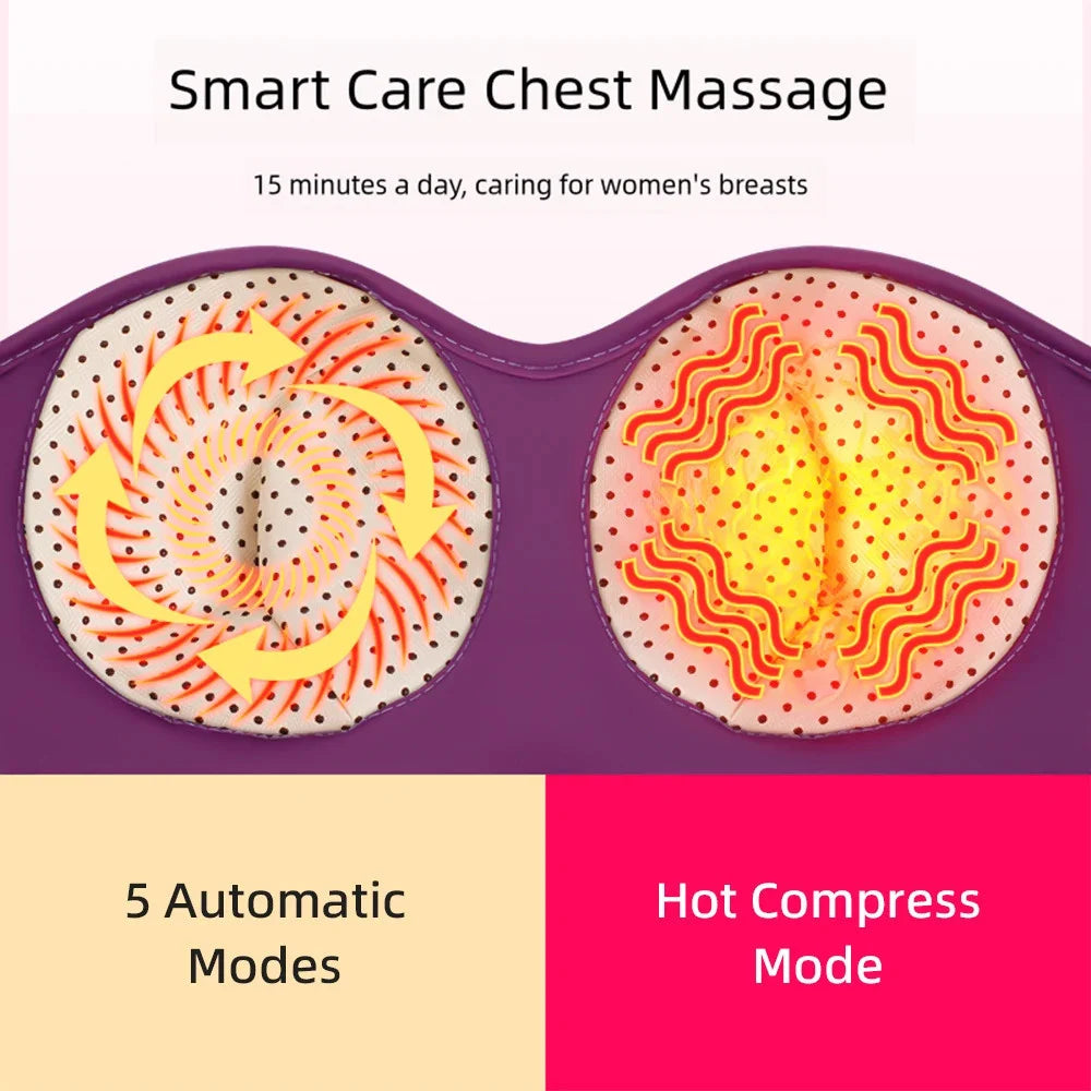 Breast Massage Device