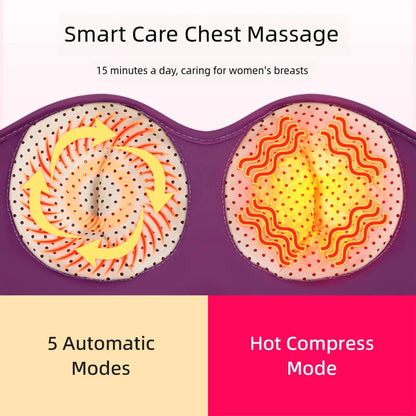 Breast Massage Device