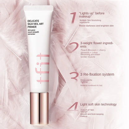 Matte Perfection Primer