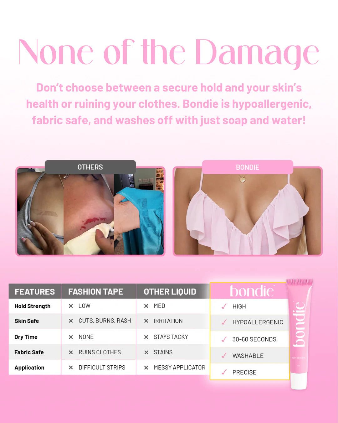 Bondie Body Adhesive