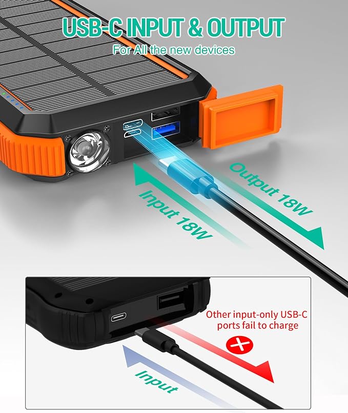 EPIXEN™ Solar Power Bank
