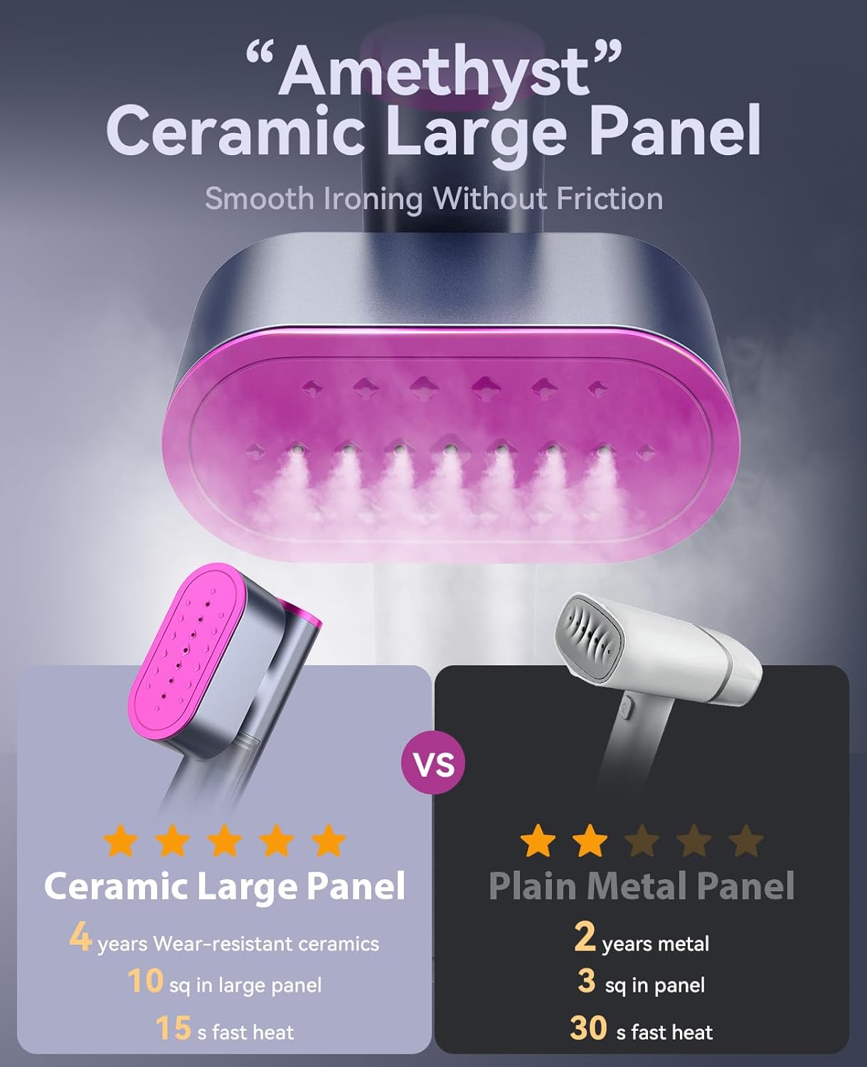 Travel Steamer for Clothes