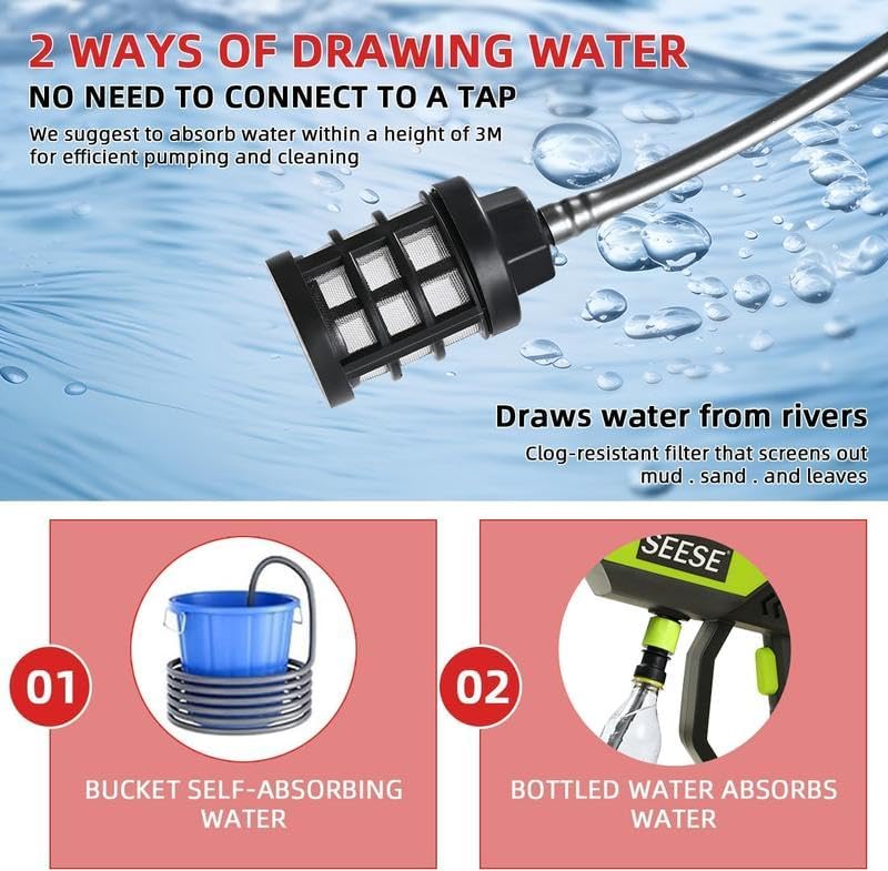 Cordless Pressure Washer Gun