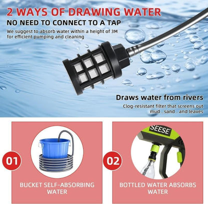 Cordless Pressure Washer Gun