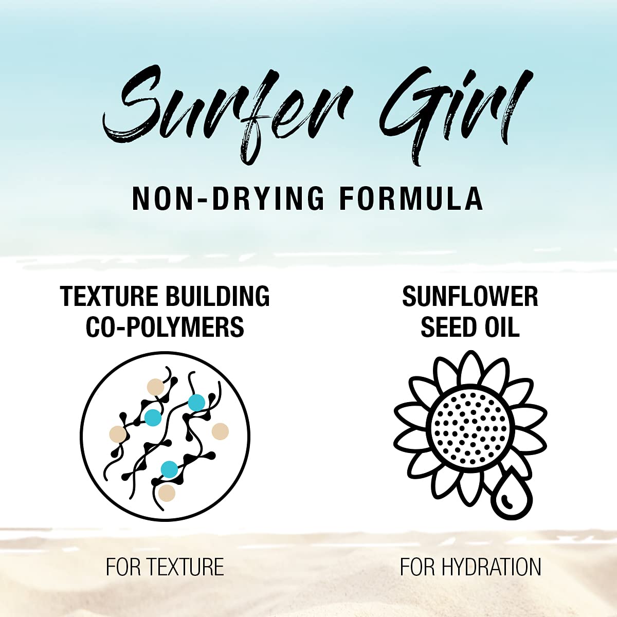 Dry Texturizing Spray