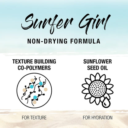 Dry Texturizing Spray