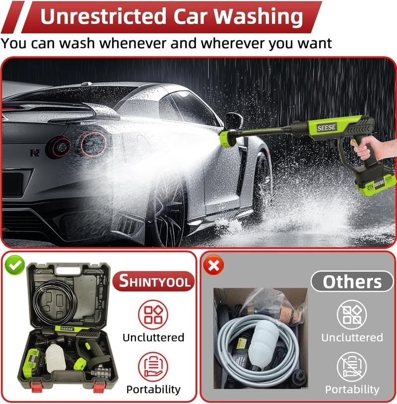Cordless Pressure Washer Gun