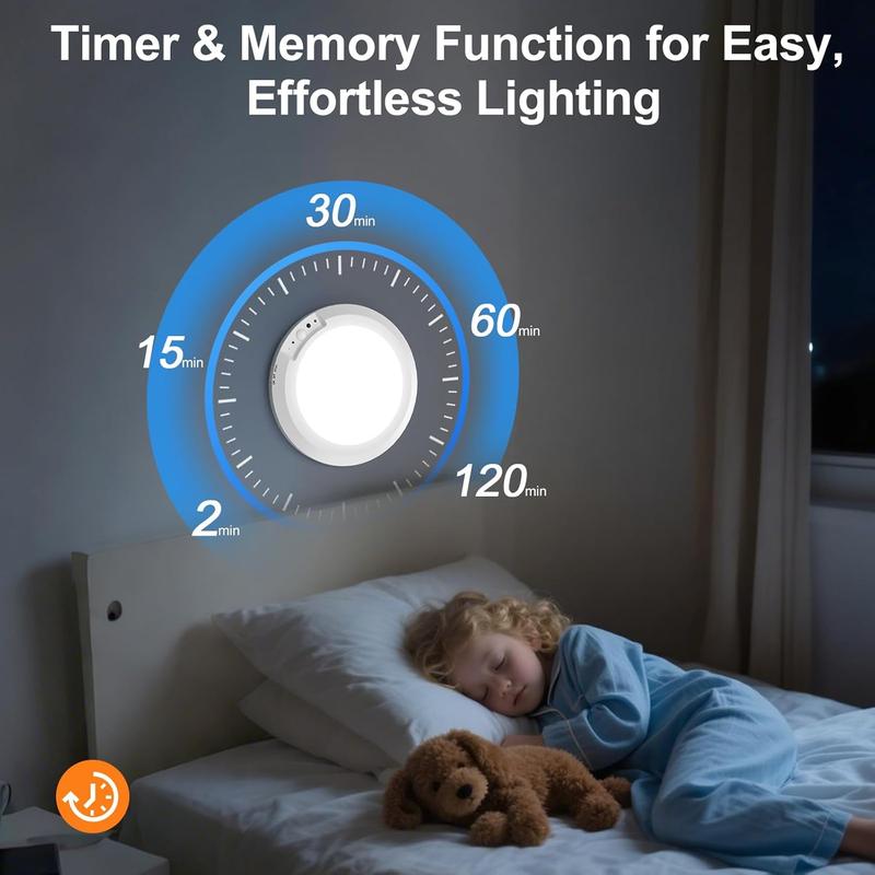 Rechargeable Motion Sensor Ceiling Light