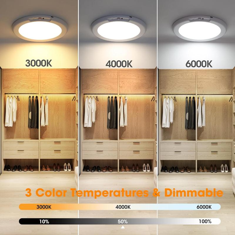 Rechargeable Motion Sensor Ceiling Light