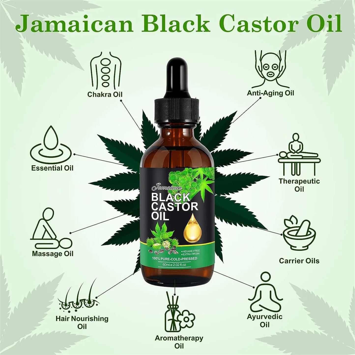 Black Castor Oil