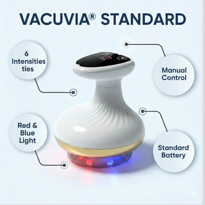 Anti-cellulite Massager